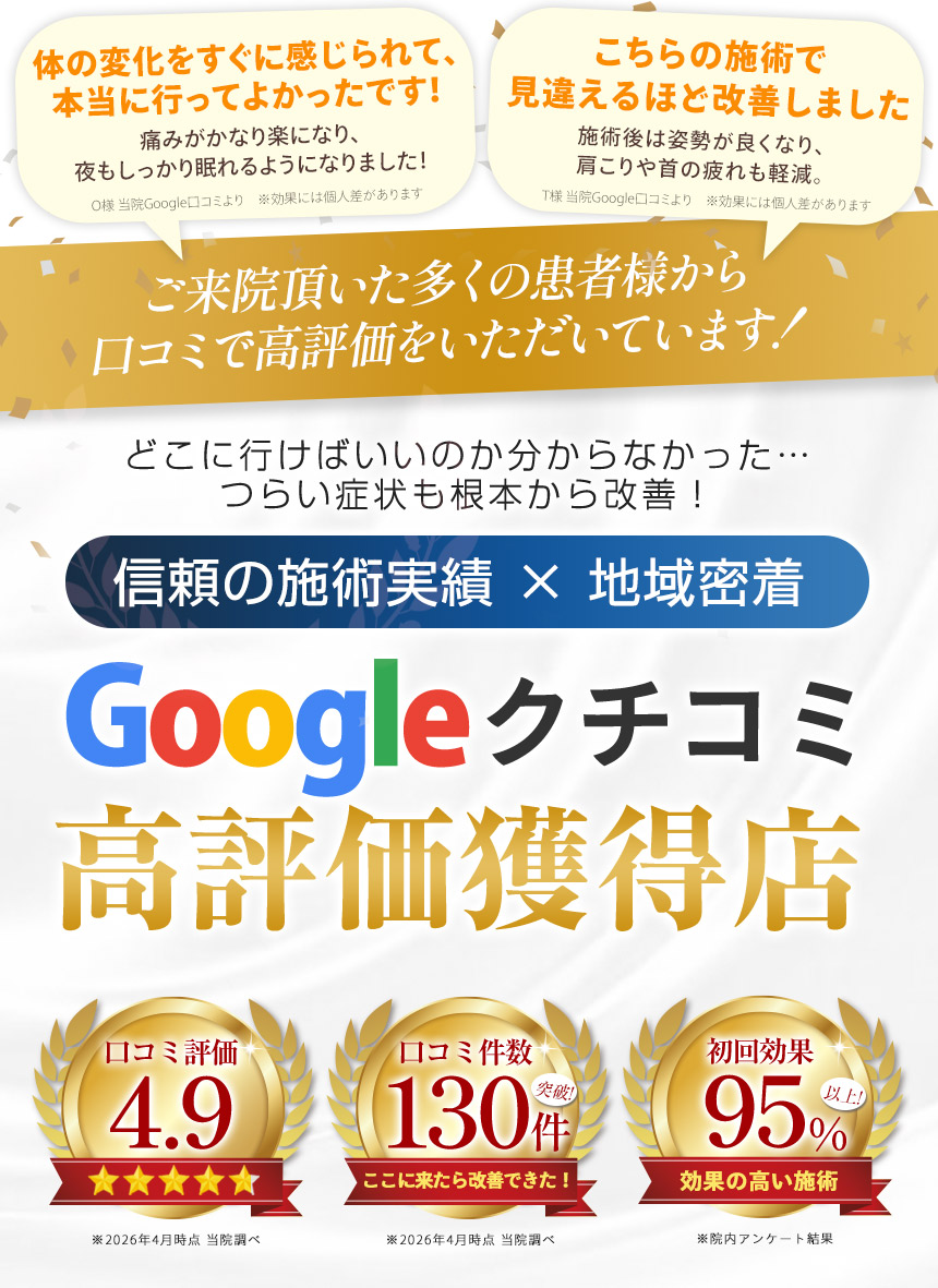 Googleクチコミ高評価獲得店