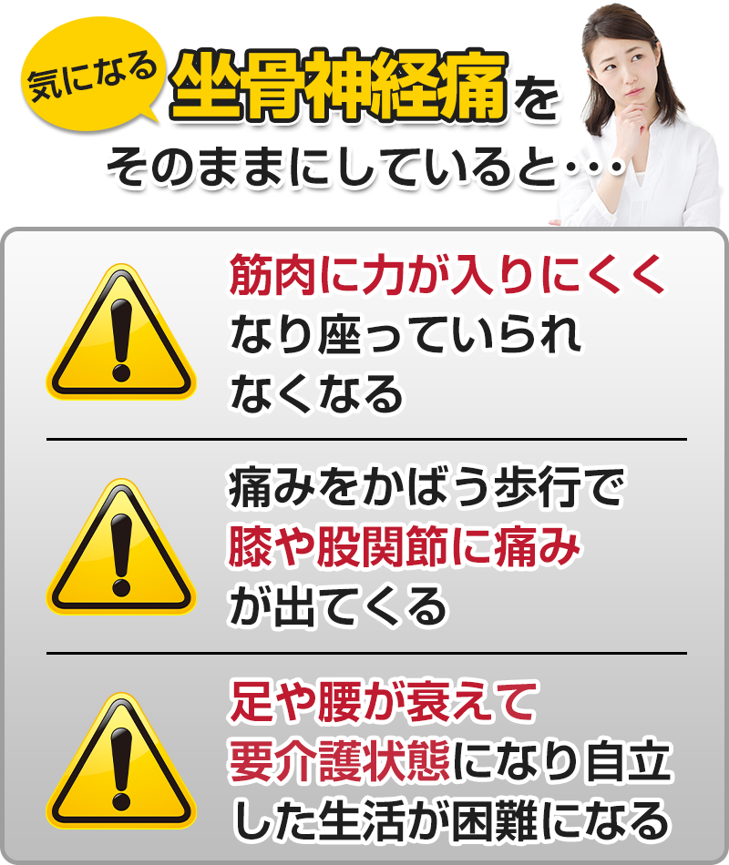 気になる坐骨神経痛をそのままにしていると